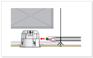 Side mount orientation - 2