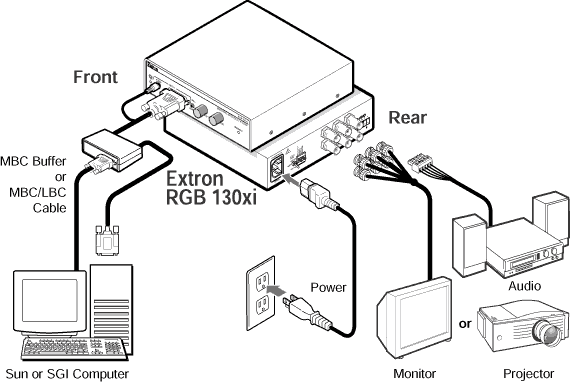 130xi Kit System Diagram