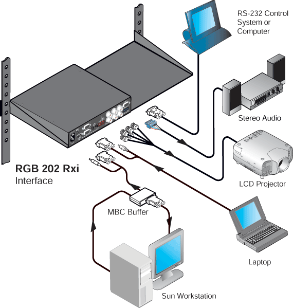 202 Rxi VTG Kit System Diagram