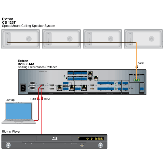 CS 123T System Diagram