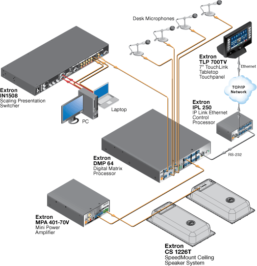 CS 1226T System Diagram