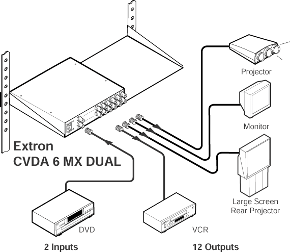 CVDA 6 MX & CVDA 6 MX Dual System Diagram