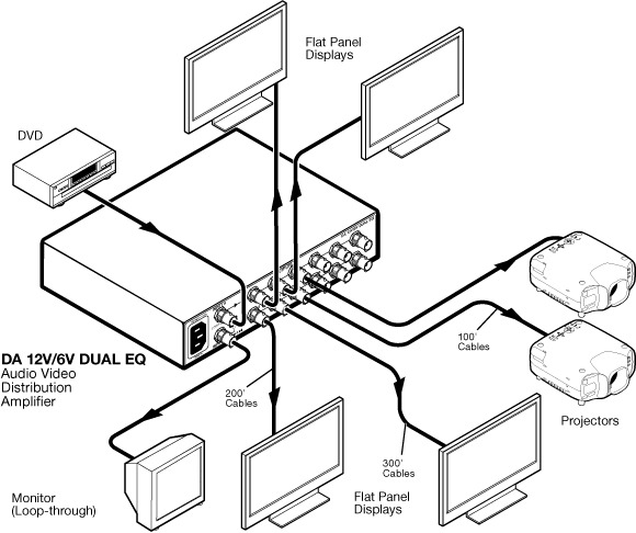 DA 12V/6V Dual EQ System Diagram