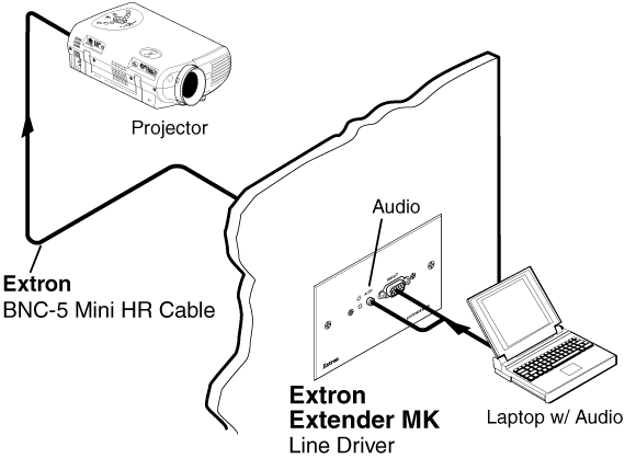 Extender MK System Diagram