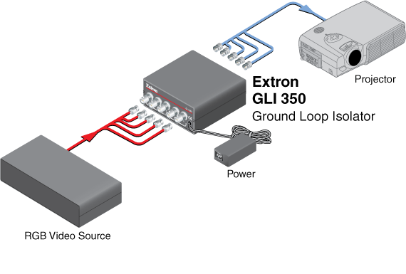 GLI 350 System Diagram