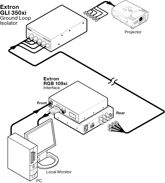 GLI 350xi System Diagram