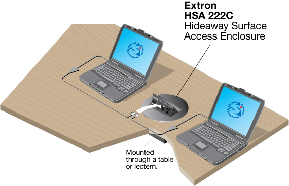 Hideaway® HSA 222C System Diagram