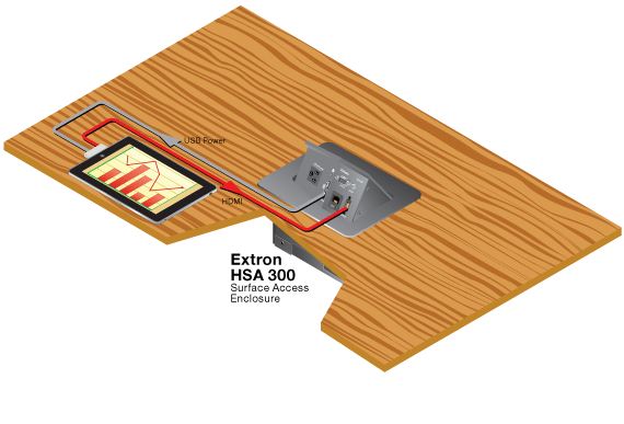 Hideaway HSA 300 System Diagram