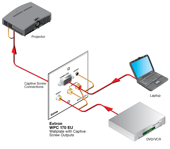 WPC 170 EU System Diagram