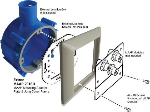 MAAP 200EU Series System Diagram