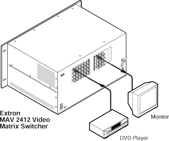 MAV 2412 V & MAV 2412 AV System Diagram