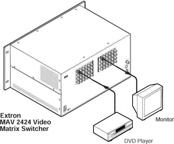 MAV 2424 V & MAV 2424 AV System Diagram