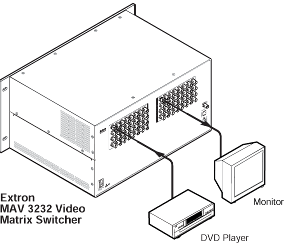 MAV 3232 V & MAV 3232 AV System Diagram