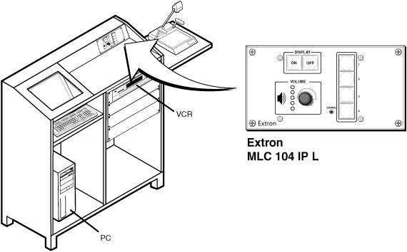 MLC 104 IP L System Diagram