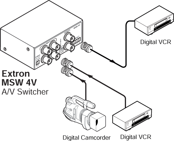 MSW 4V System Diagram