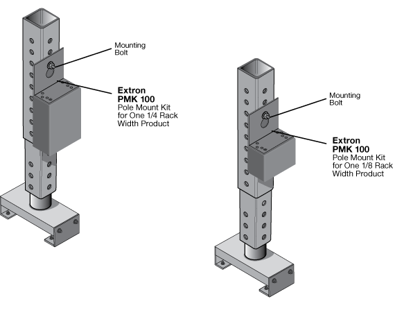 PMK 100 System Diagram