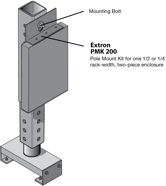 PMK 200 System Diagram