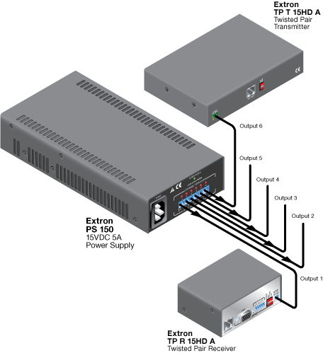 PS 150  System Diagram