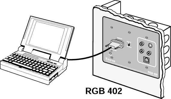 RGB 402 System Diagram