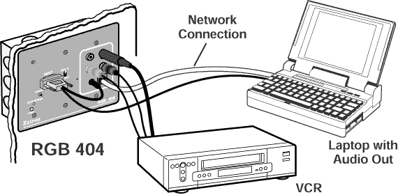 RGB 404 System Diagram