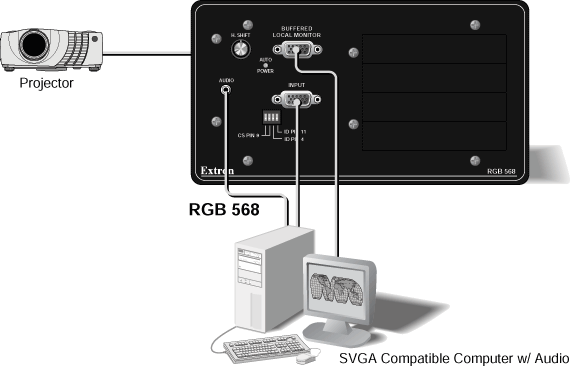 RGB 568 System Diagram