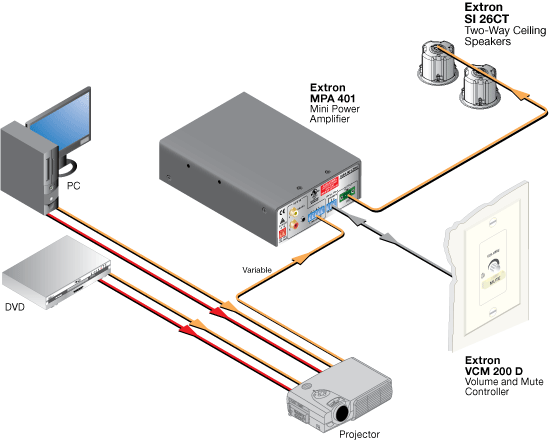 SI 26CT System Diagram