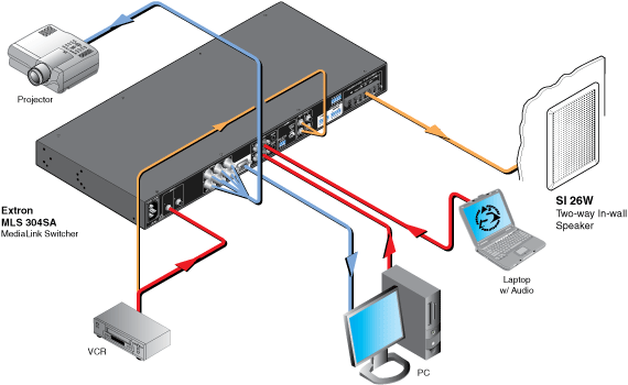 SI 26W System Diagram