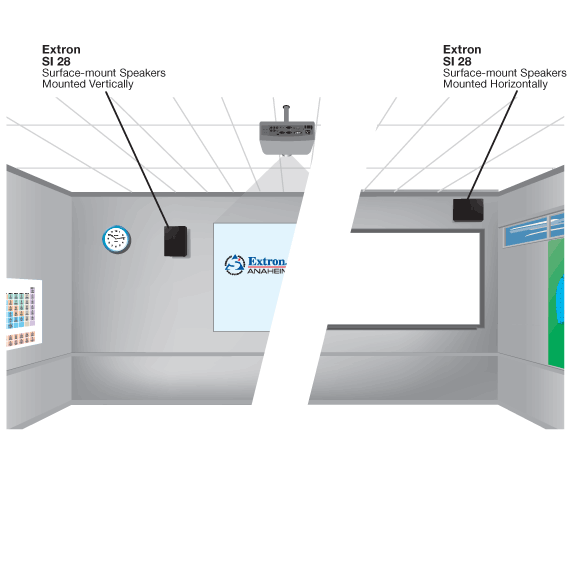 SI 28 System Diagram