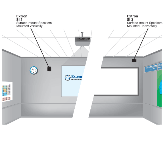 SI 3 System Diagram