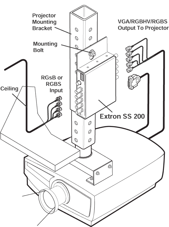 SS 200 System Diagram