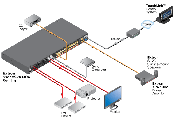 SW 12SV System Diagram