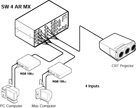 SW 4 AR MX & SW 4 AR MX HV System Diagram