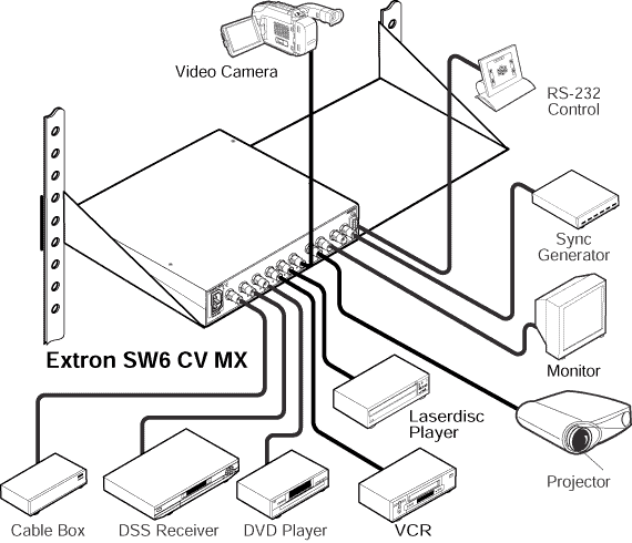 SW 6 CV MX System Diagram