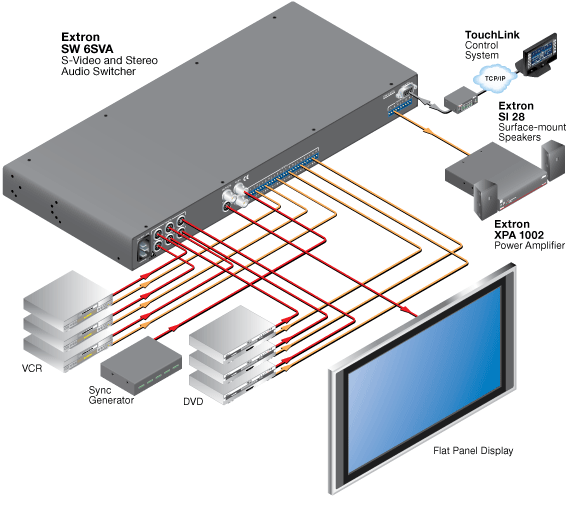 SW 6SVA System Diagram