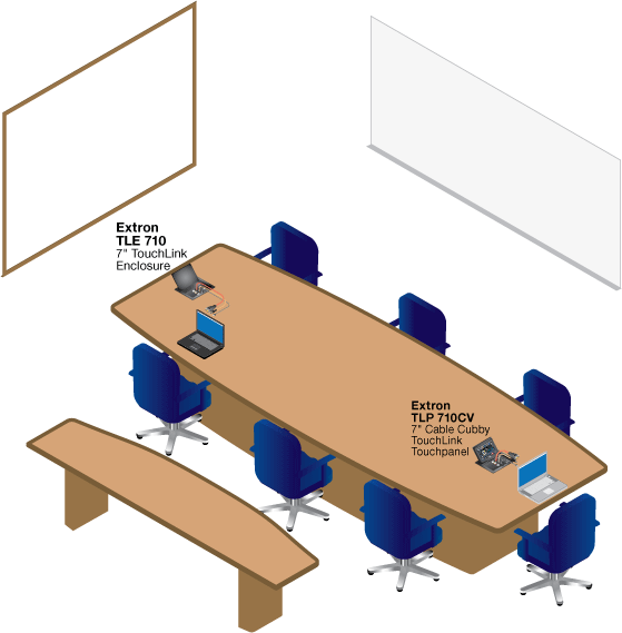 TLE 710 System Diagram