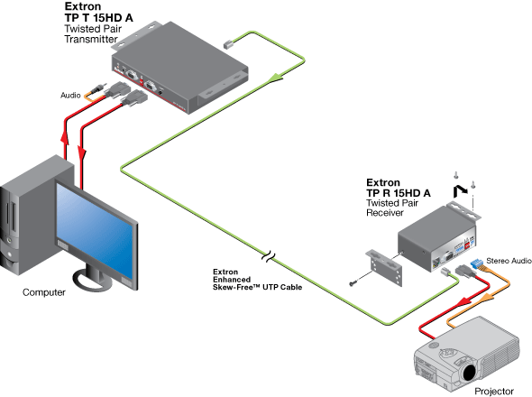 TP T 15HD A System Diagram