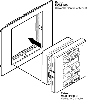 UCM 100 System Diagram