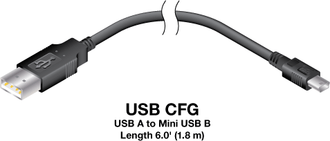 USB CFG Cable System Diagram