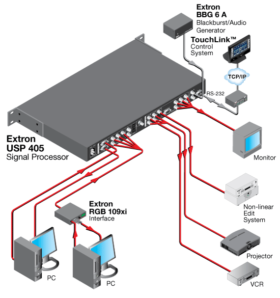 USP 405 System Diagram