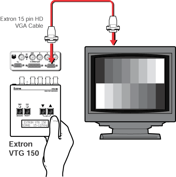 VTG 150 System Diagram