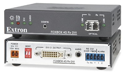 FOXBOX Rx DVI