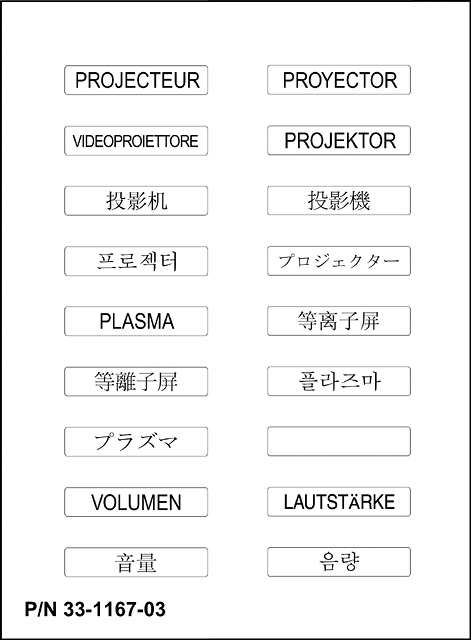 MediaLink® International Faceplate Labels