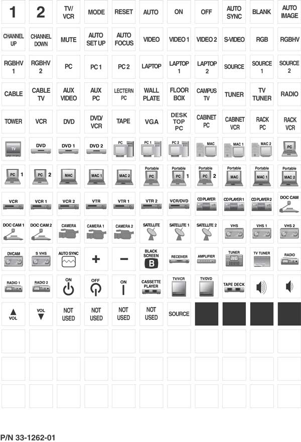 MLC 52 Series Button Labels