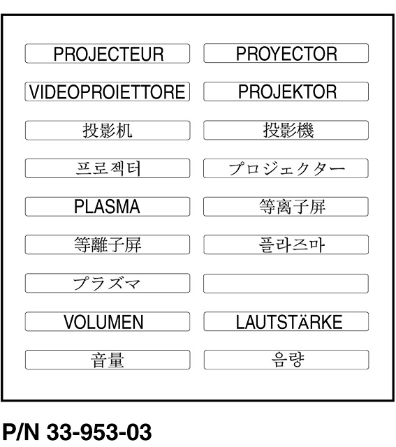 System 5 IP International Faceplate Labels