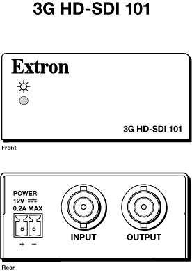 3G HD-SDI 101 Panel Drawing