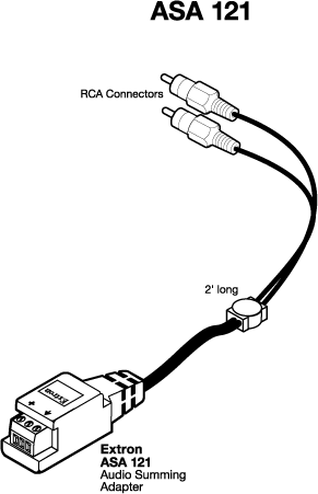 ASA 121 Panel Drawing