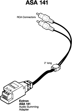 ASA 141 Panel Drawing