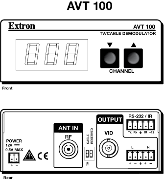 AVT 100N & AVT 100P Panel Drawing