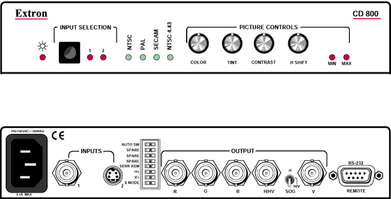 CD 800 Panel Drawing