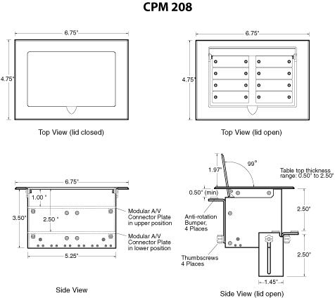 CPM208 Panel Drawing